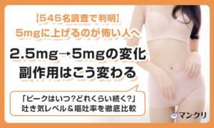 マンジャロ 2.5mg 5mg 違い
