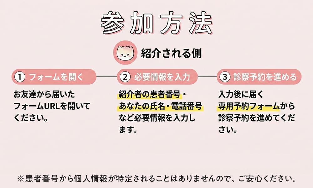 マンクリ 友達紹介