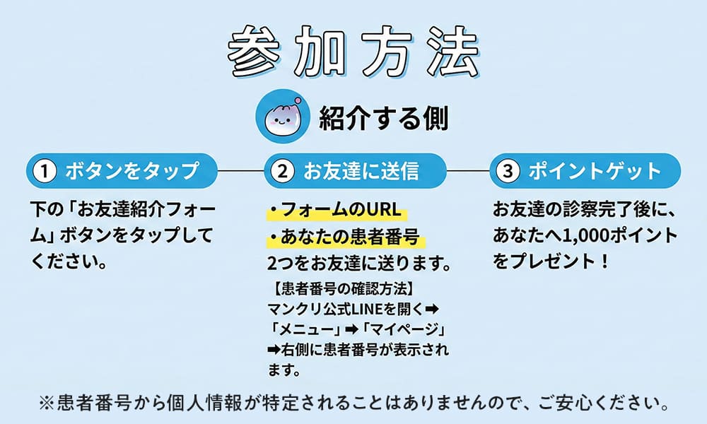 マンクリ 友達紹介